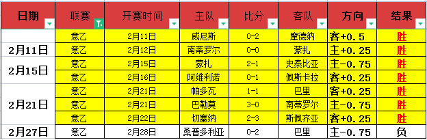 西班牙足协,对女球员发,出最后通牒,新葡京,新葡京app,新葡京娱乐,新普京赌场