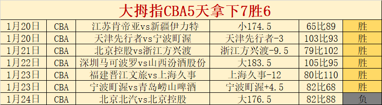 格伊即將躍,升為,億英鎊級別,新葡京,新葡京app,新葡京娱乐,新普京赌场