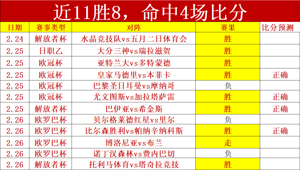 年世界杯预,英超联赛升,级降级秘笈,新葡京,新葡京app,新葡京娱乐,新普京赌场