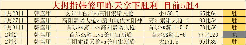 奥尼尔三分,准绝杀,力挺东契奇,新葡京,新葡京app,新葡京娱乐,新普京赌场