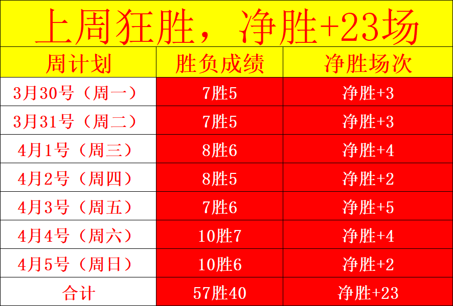 维尼修斯前,插造势,分钟内助拉,新葡京,新葡京app,新葡京娱乐,新普京赌场