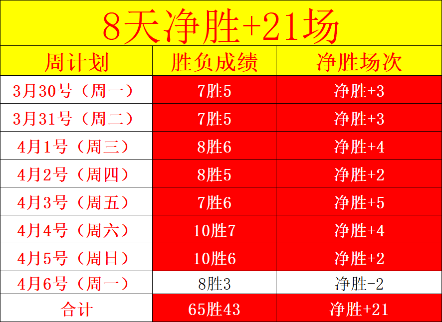 皇马客场,赫罗纳,贝林厄姆,新葡京,新葡京app,新葡京娱乐,新普京赌场