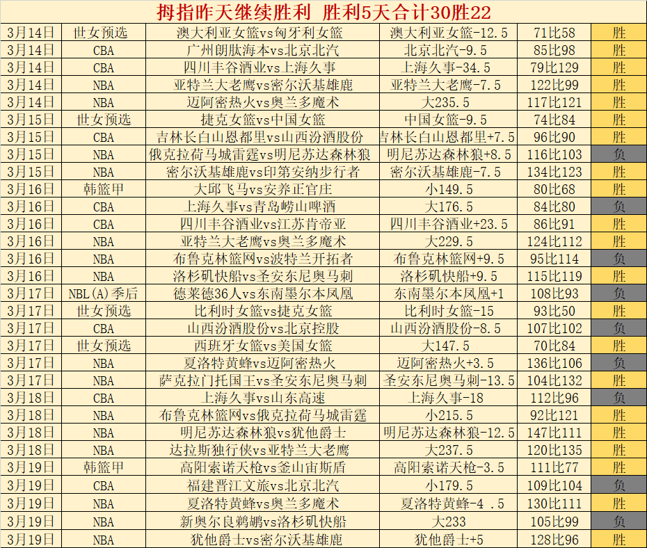 利物浦,巴黎惨遭淘,欧冠八强梦,新葡京,新葡京app,新葡京娱乐,新普京赌场