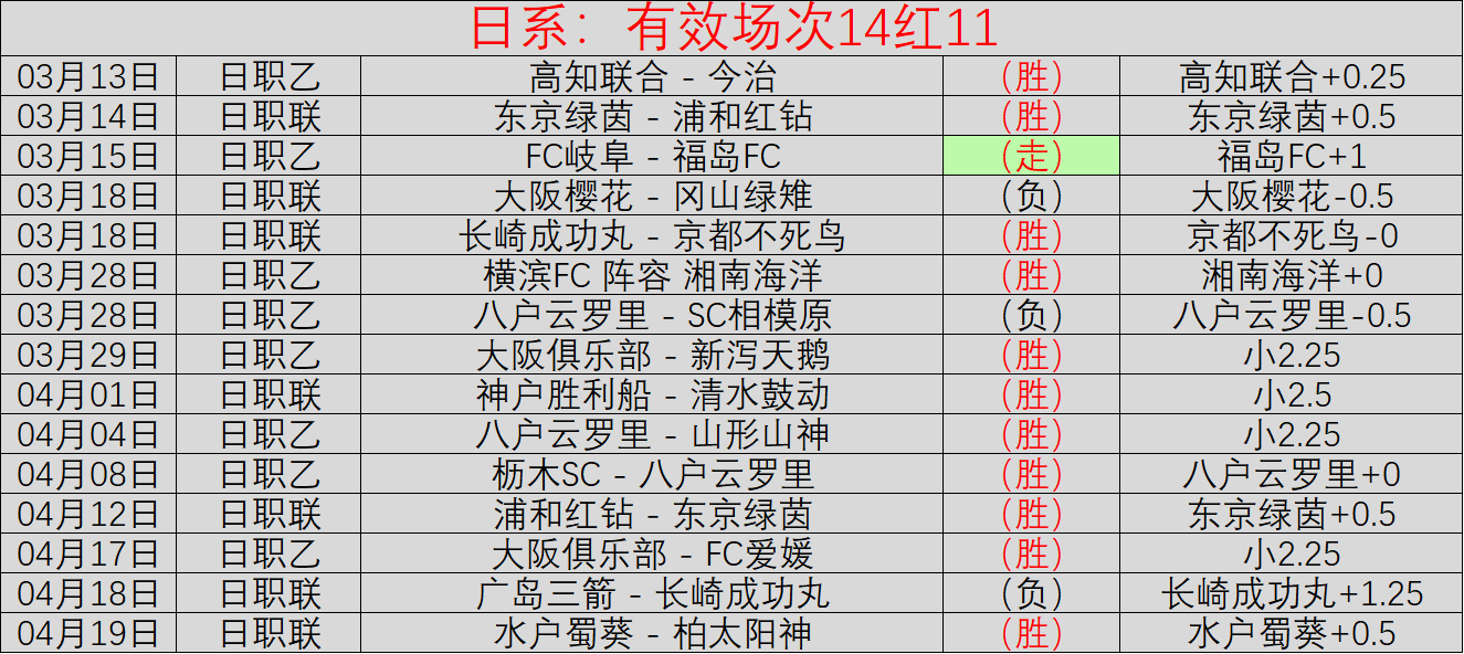 辽宁队备战,揭秘,刘雁宇,新葡京,新葡京app,新葡京娱乐,新普京赌场