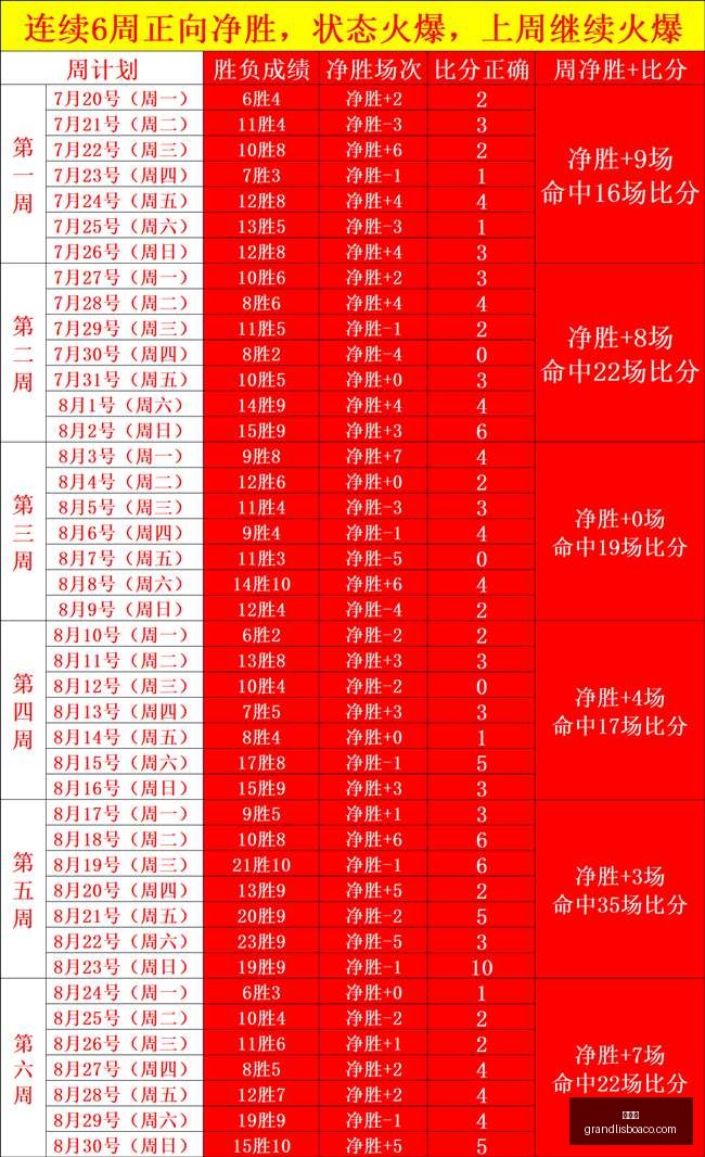 压力下的国,足队长王大,老将如何应,新葡京,新葡京app,新葡京娱乐,新普京赌场