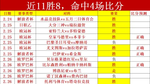 2026年世界杯预热：英超联赛升级降级秘笈大揭秘，历届冠军荣耀回顾！