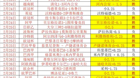 哈姆西克退役田园生活：与爱妻共筑鸡窝，29只鸡下蛋不断，美味丰收乐无穷！