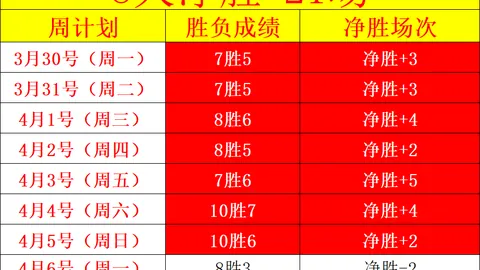 皇马客场3-0赫罗纳，贝林厄姆、居勒尔、姆巴佩建功，赛季表现仍存疑虑